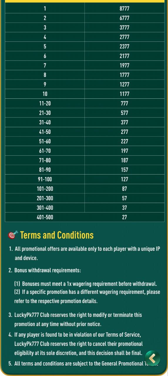 SpinCasino jackpot